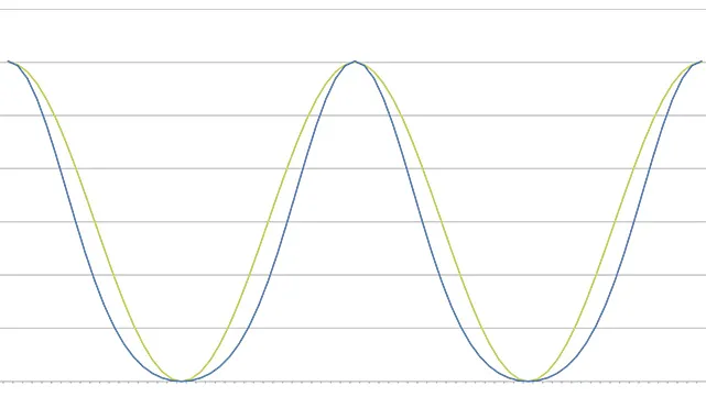 Toggle Mechanism Linkage